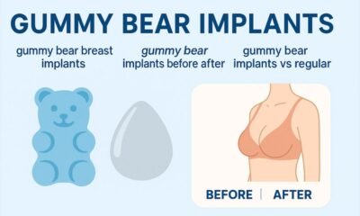 gummy bear implants