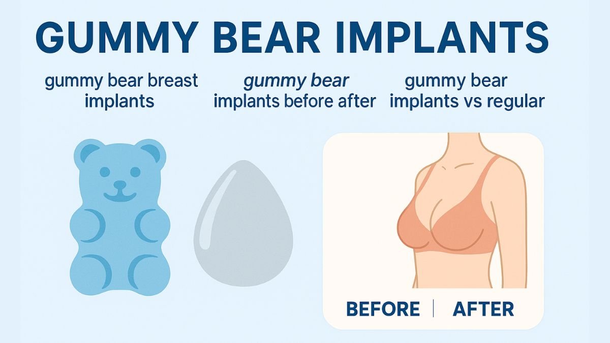 gummy bear implants
